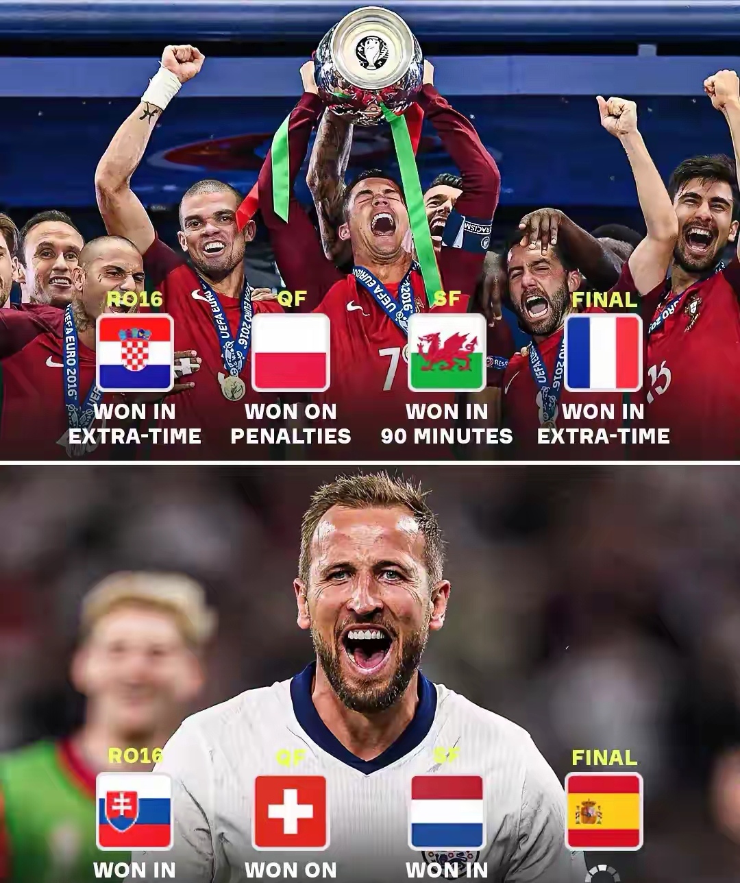 熊猫体育官方-葡萄牙战平法国，小组赛出局！