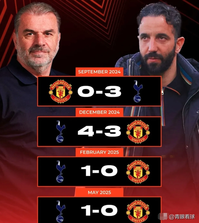 热刺遭遇意外失利,败北颓势难挽的简单介绍 热刺遭遇意外失利,败北颓势难挽的简单介绍