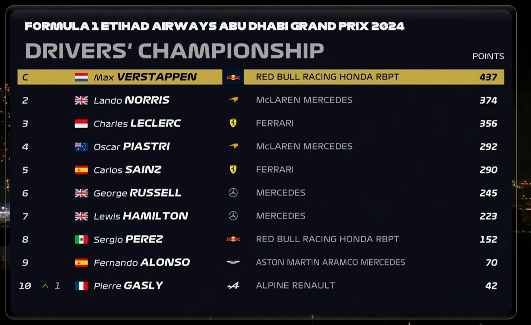 熊猫体育手机客户端-沃尔夫斯堡势不可挡，凭借火热状态取胜领跑积分榜