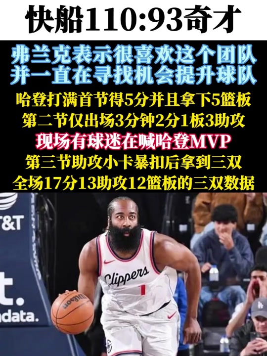 快船翻盘奇才,哈登打破历史纪录 快船翻盘奇才,哈登打破历史纪录
